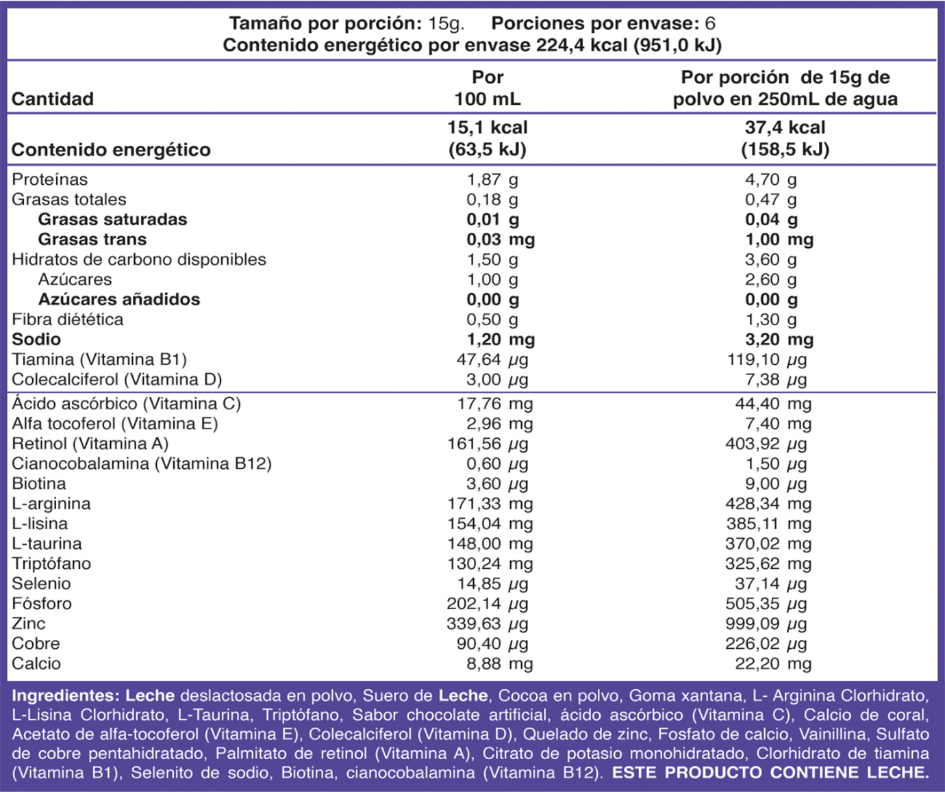 Duo Pack - Alimento en polvo para preparar bebida sabor chocolate 450 G c/u - Imagen 4